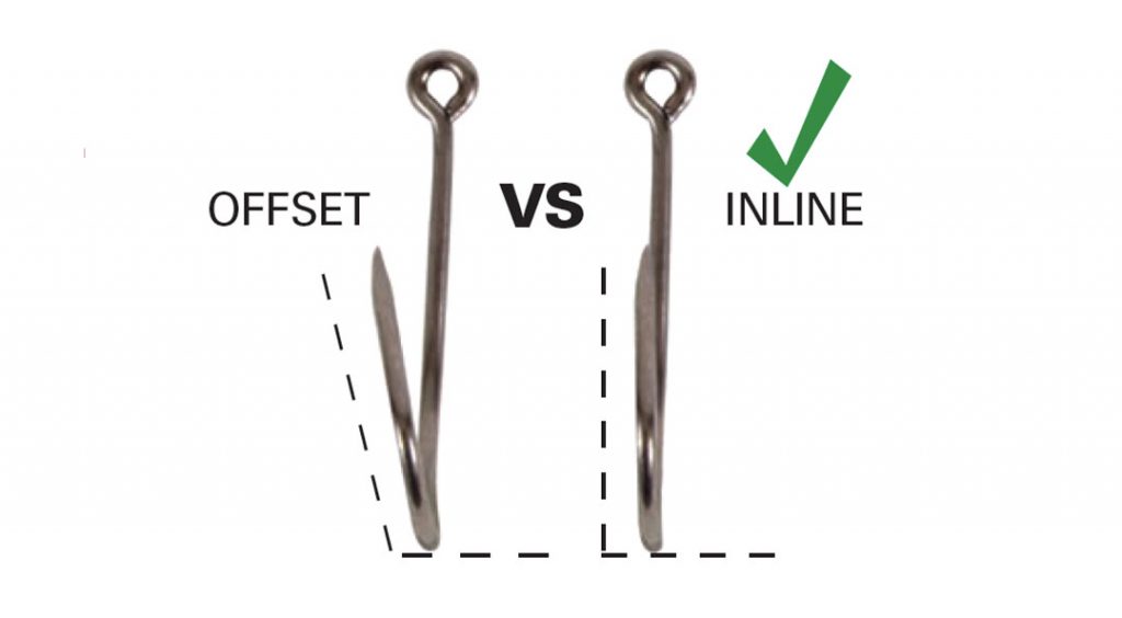 offset vs inline circle hooks